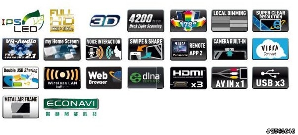Panasonic _SMART VIERA ♥ 親愛的♥ 國際牌把電視變聰明囉!