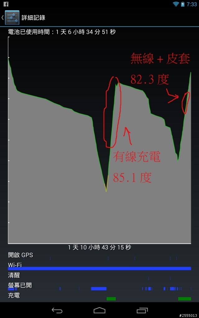 nexus 7(2013)配件討論(Qi充電)