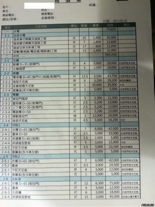 估價單合理嗎?