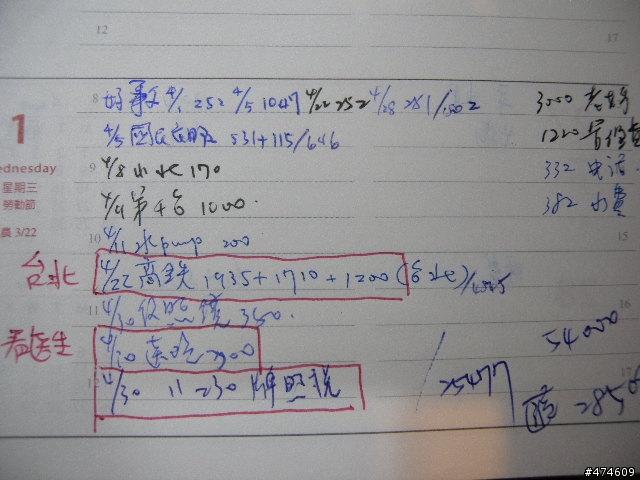 [未儲存文章] 家庭金錢造成夫妻爭吵是非對錯