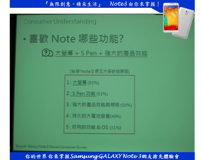 『無限創意、精采生活』 Note3 由你來掌握！