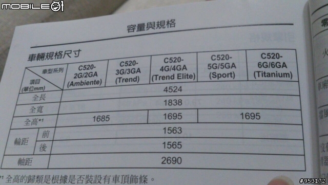 我的KUGA是5G 行照卻是6G...