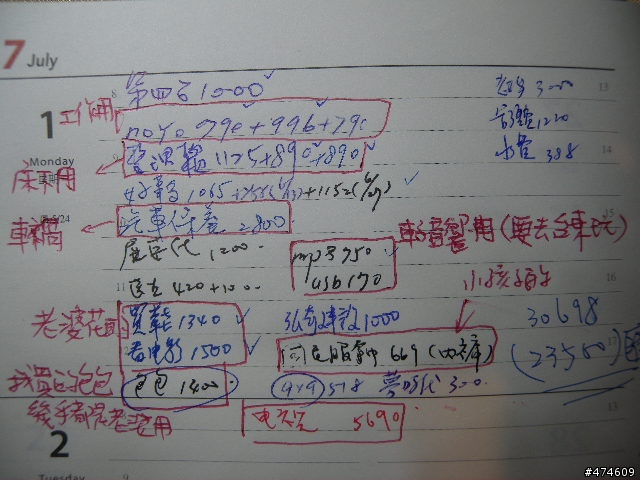 [未儲存文章] 家庭金錢造成夫妻爭吵是非對錯