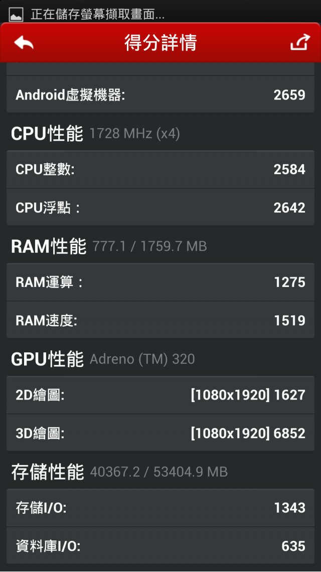 贏HTC ONE 輸小米 恨啊，，