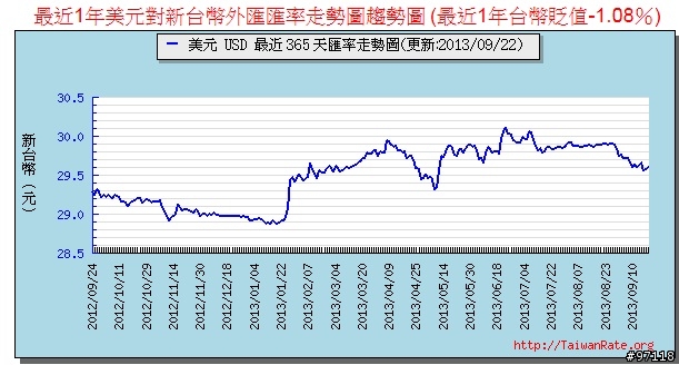 再掀一次價格震撼彈？大改款Corolla Altis定價策略揭密