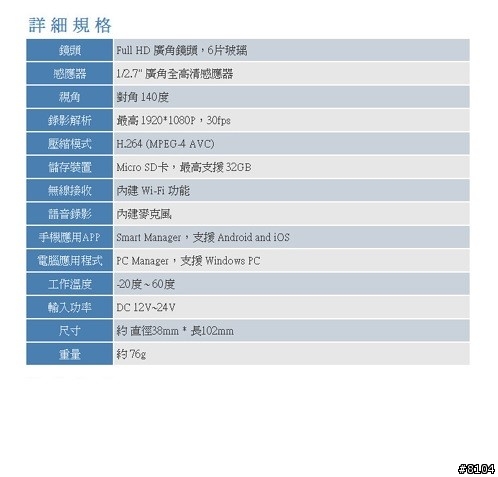 【COWON】AW1 膠囊WiFi 高畫質視行車記錄/CCTV監視 智慧開箱 *CCTV設定方式*