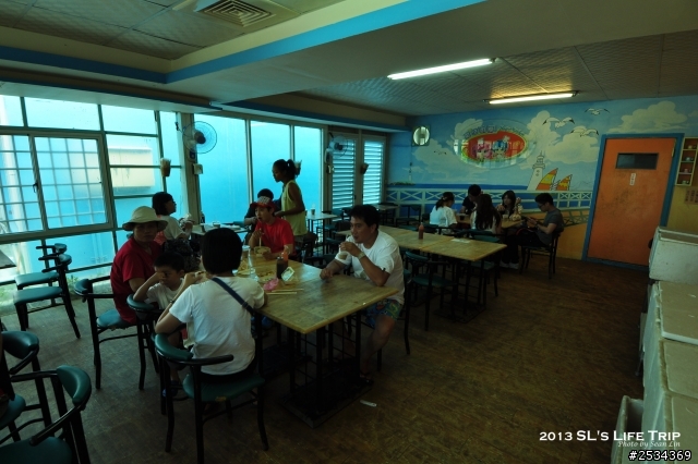 環島 -【單身男一個人15天反6字型環島之旅+台灣六極點 Day 7】
