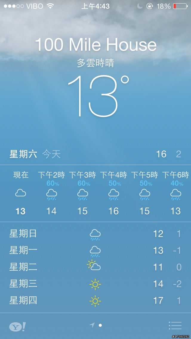 其實iOS 7的天氣蠻漂亮的
