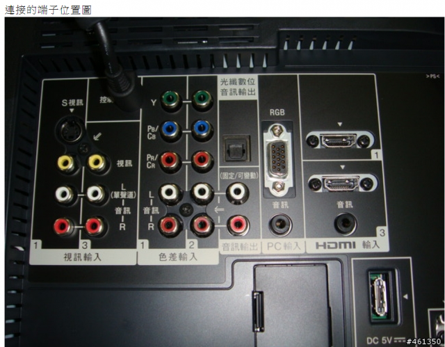 A8JS 接電視的問題
