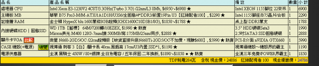 25k左右電腦請益