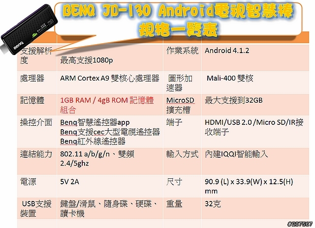 (體驗會)BENQ Android智慧電視上網精靈，一插連網，坐看智慧家庭，開創TV新智慧