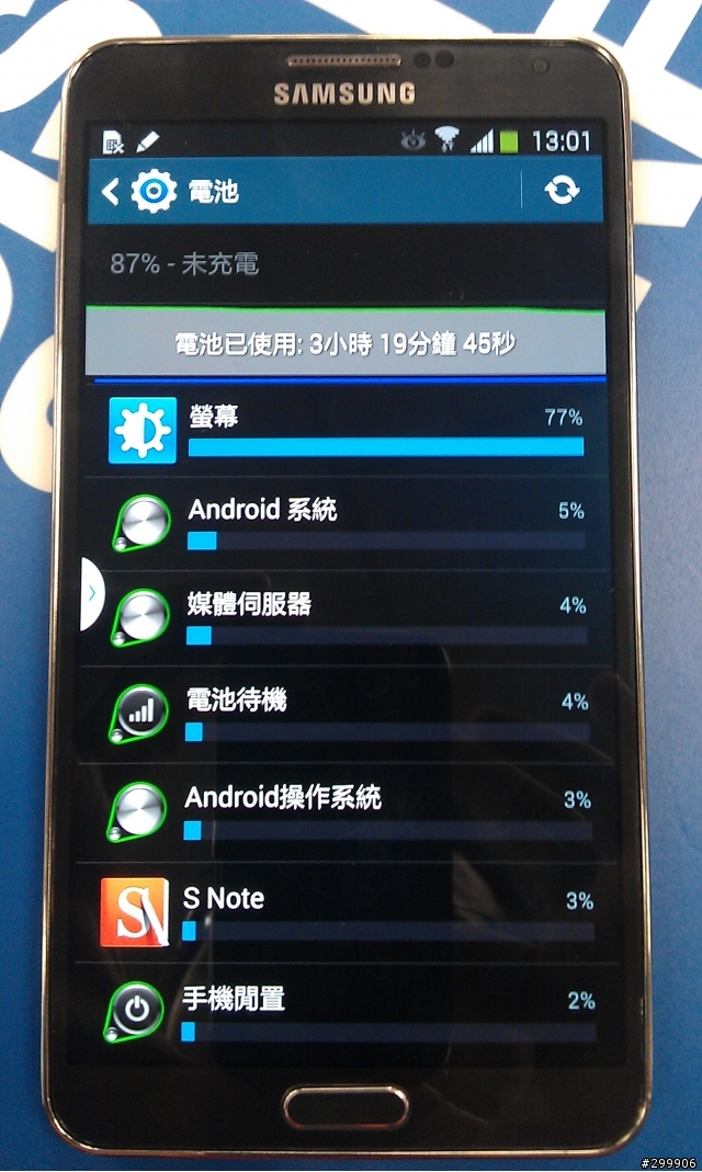 Samsung GALAXY Note 3網友搶先體驗會心得