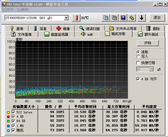 新購入ST3000VX000 MHDD中檢測出500多綠塊