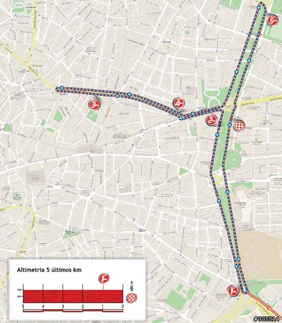 2013 Vuelta, 環西班牙大賽, 第21站, Leganés / Parquesur → Madrid, 109.6公里