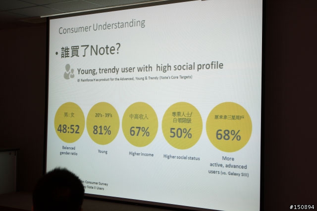 「GALAXY Note 3台灣首場網友體驗會」心得分享