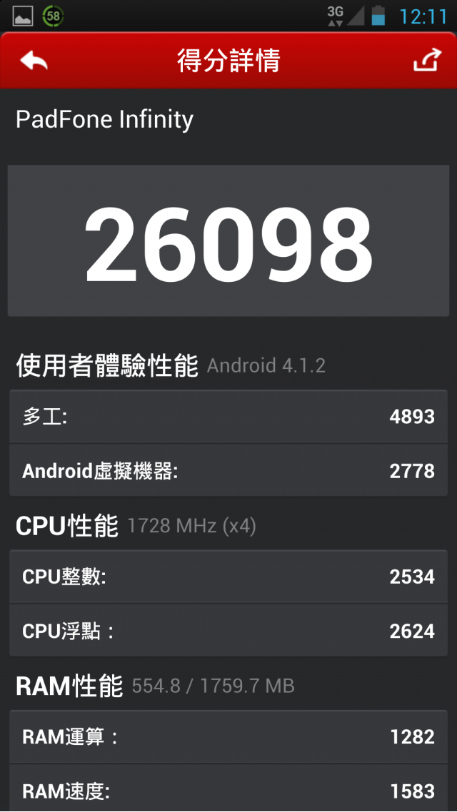 贏HTC ONE 輸小米 恨啊，，