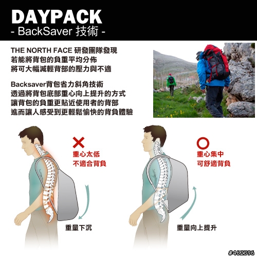 The north face -- RECON機能後背包