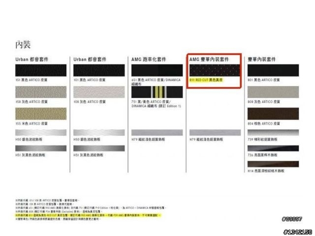 CLA45 AMG 選配表