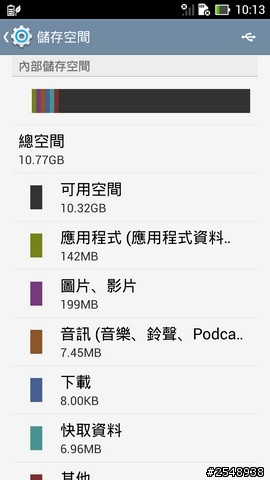 【開箱文】【更新4K影片播放】New Padfone Infinity我的首發開箱