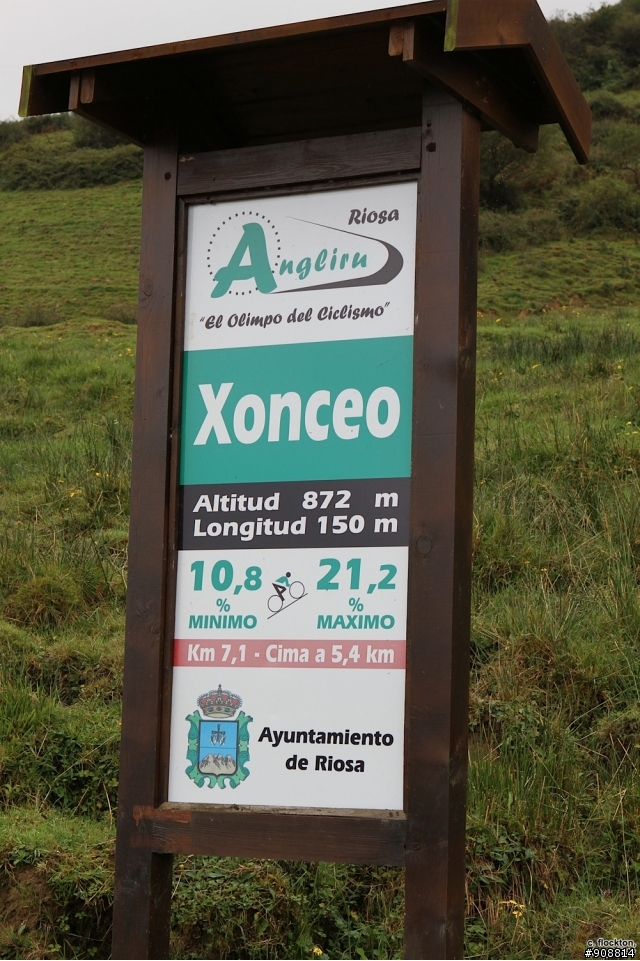 2013 Vuelta, 環西班牙大賽, 第20站, Avilés → Alto de L´Angliru, 142.2公里