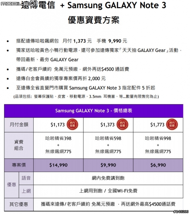 Sumsung Note3 各家資費一覽表