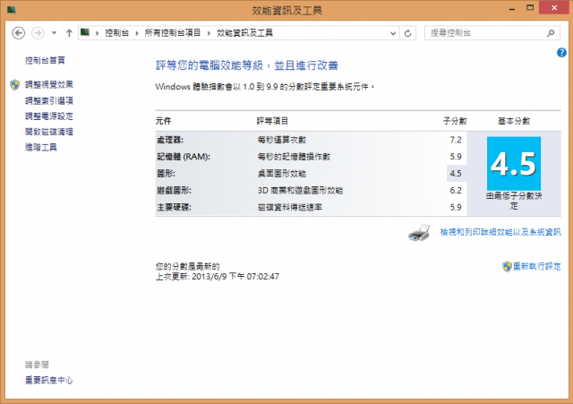 HP Pavilion 15-e023TX入手分享