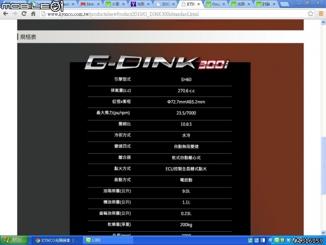 請問光陽G-Dink300的重量多少？