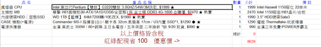 1萬以內玩網頁遊戲 幫忙一下