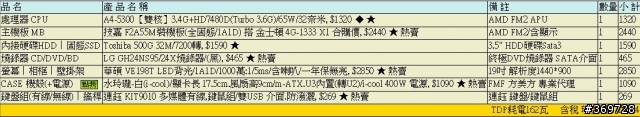 10K全套，或是有更好建議!