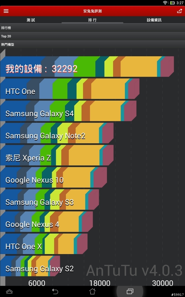TF701T簡易開箱