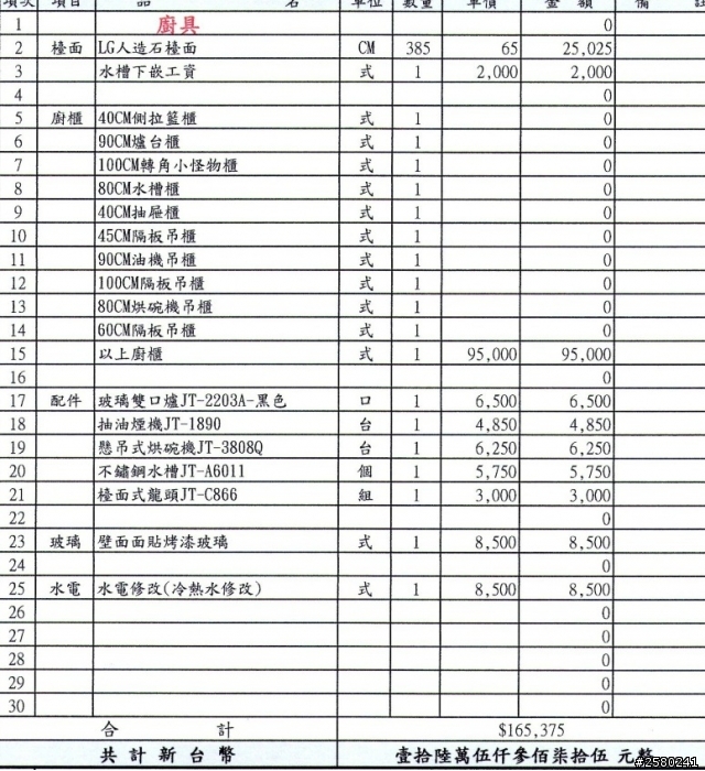 是不是真的太貴了？