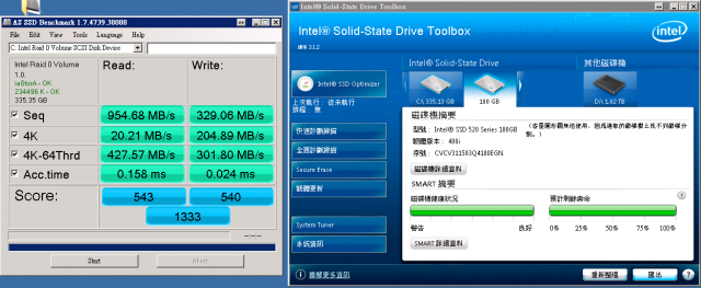 intel 520 raid 0  VS intel 530 raid 0  ?????