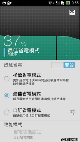 【開箱文】【更新4K影片播放】New Padfone Infinity我的首發開箱