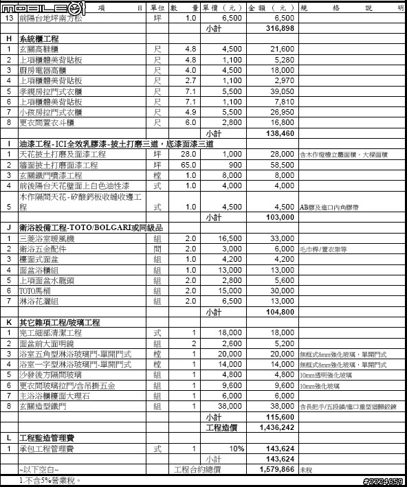 跪請有經驗的達人們幫我檢視裝潢估價單 謝謝