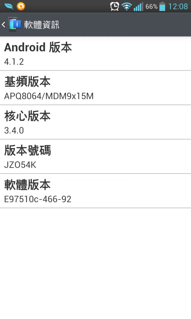 大G今天更新啦~~~~有大G的人記得更新喔^^
