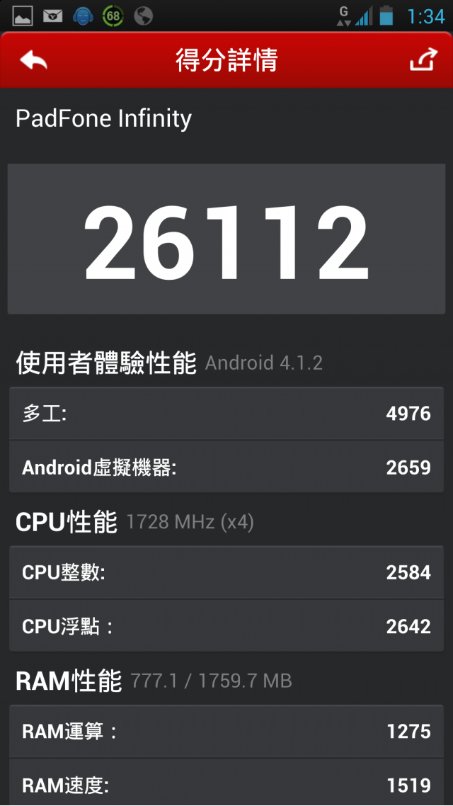 贏HTC ONE 輸小米 恨啊，，