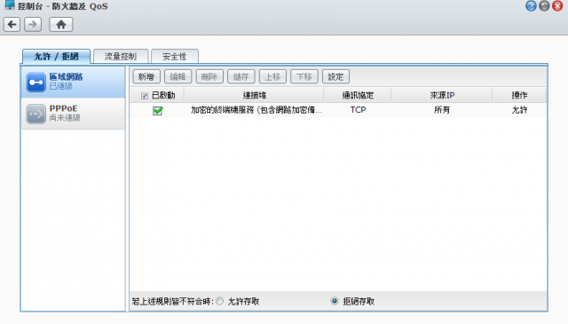 [問題]無法用winscp以ROOT身分登入nas