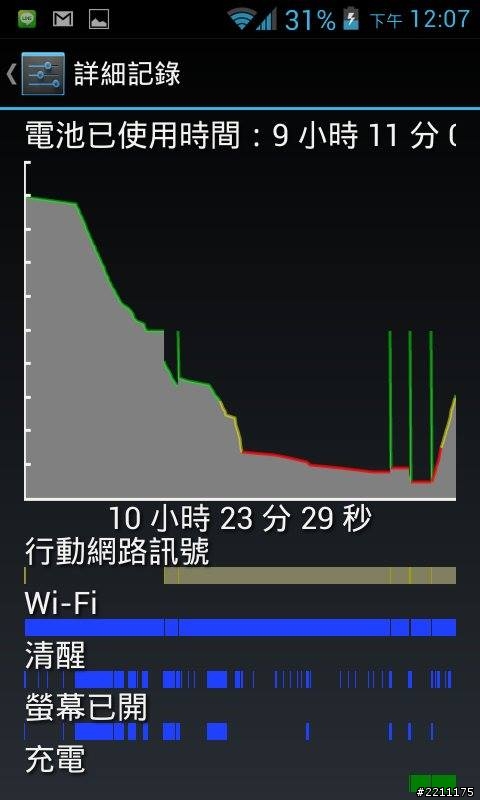 Inhon G1 充電異常~