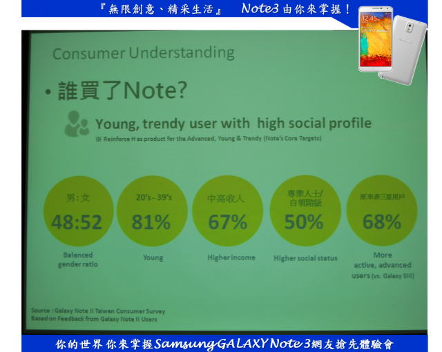 『無限創意、精采生活』 Note3 由你來掌握！