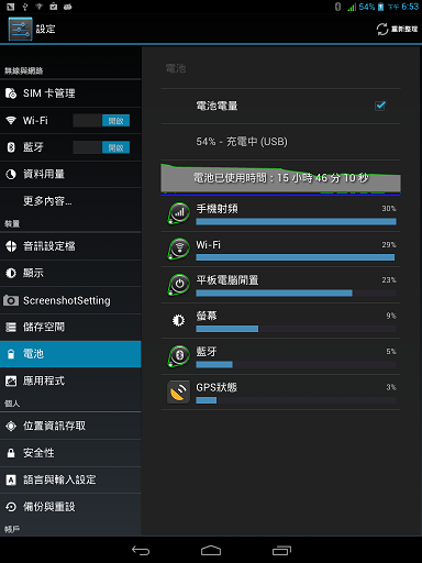 原道MINI 3G 嘗鮮報