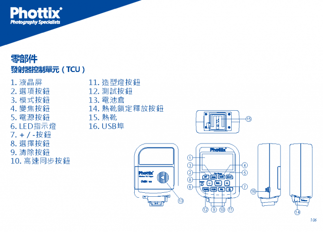 Phottix Odin for SONY Flash TTL 離閃 控制器（α7/R/S/II、A77II 、A6000支援）