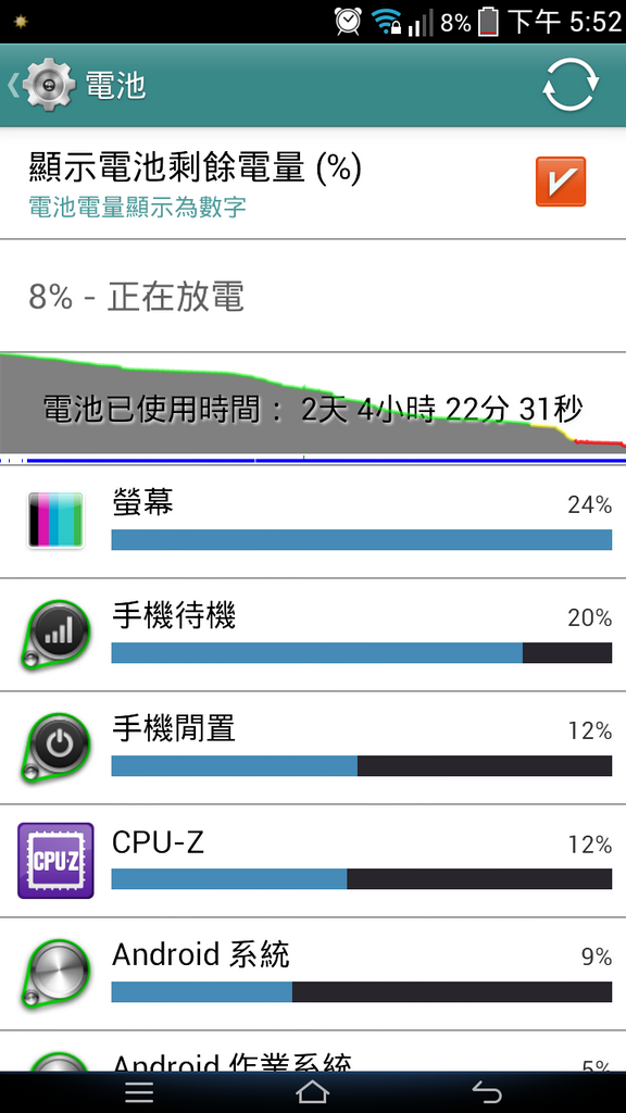 超值5.3吋IPS韓系手機 - Pantech A850 VEGA R3開箱分享