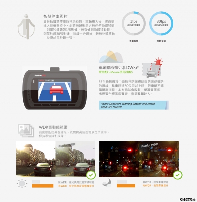 「參加愛國者F5行車紀錄器試用活動心得分享」之滂沱大雨篇