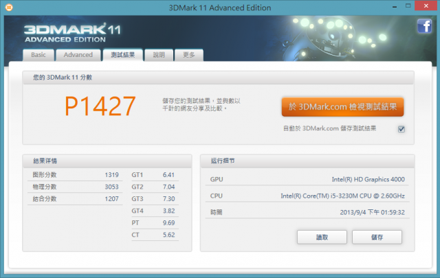 HP Pavilion 15-e023TX入手分享