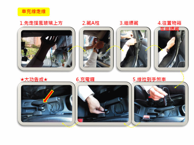 >★時時刻刻．守護愛車．愛國者F5．陪伴左右★<