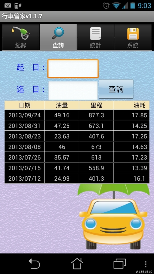 很滿意的油耗