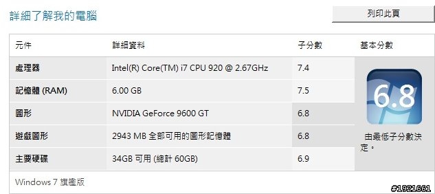 08年CPU和RAM分數問題