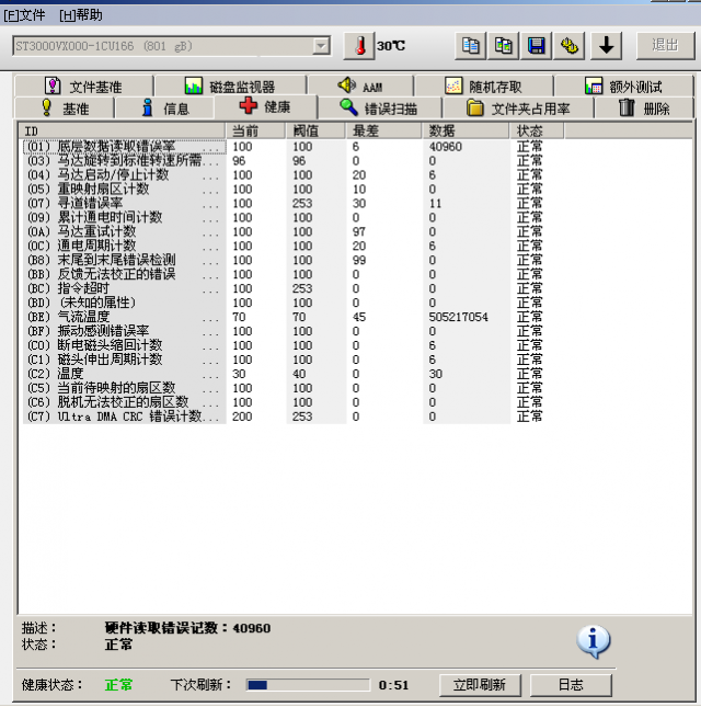 新購入ST3000VX000 MHDD中檢測出500多綠塊