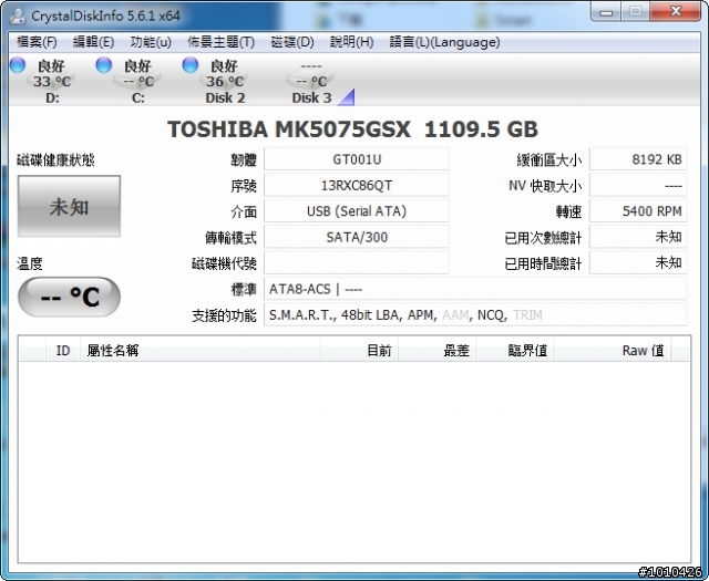 2.5''外接硬碟變成RAW格式 求救