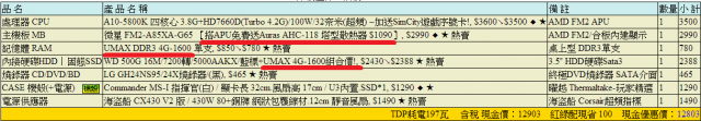 幫我看一下配電腦有更好選擇嗎?